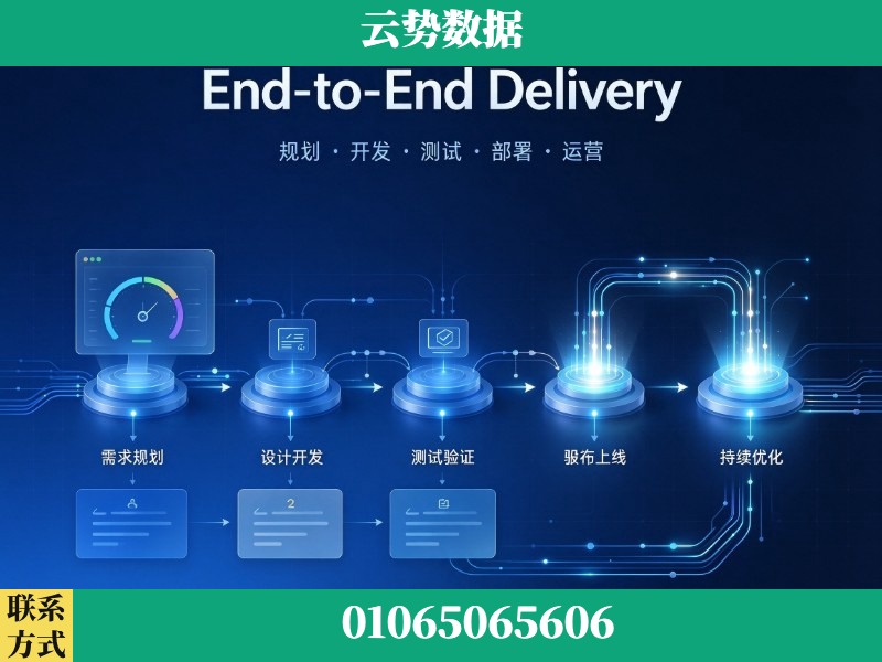 广州-End-to-End Delivery